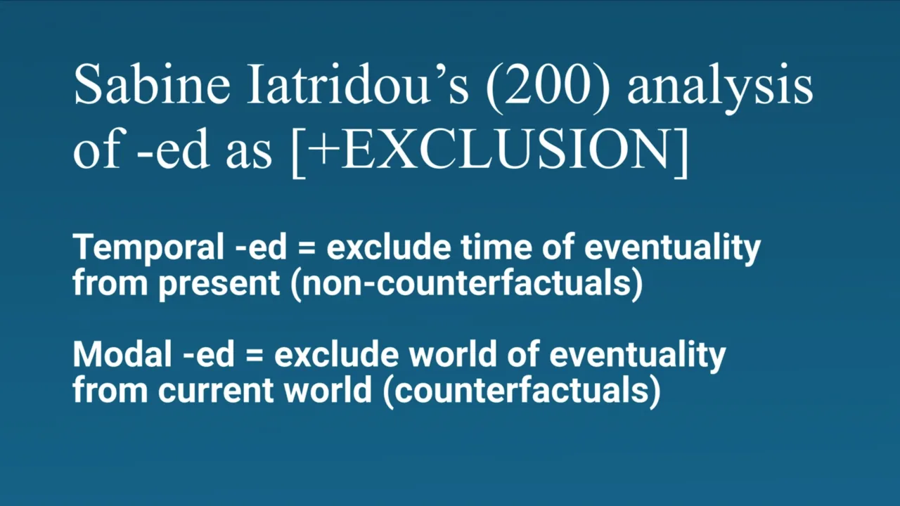 Slide: Iatridou’s analysis of “-ed” as [+EXCLUSION]