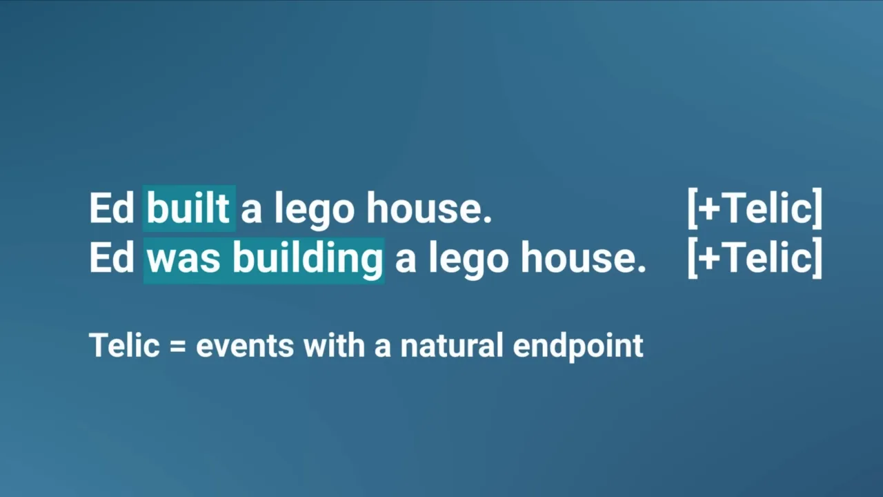 Slide: “Ed built a lego house” and “Ed was building a lego house” are both [+Telic]