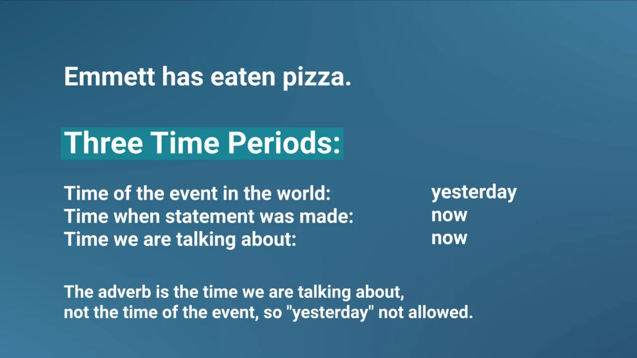 Slide: three time periods — event time, speech time, reference time