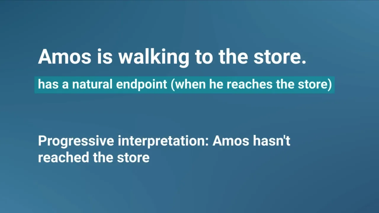 Slide: “Amos is walking to the store” has a natural endpoint