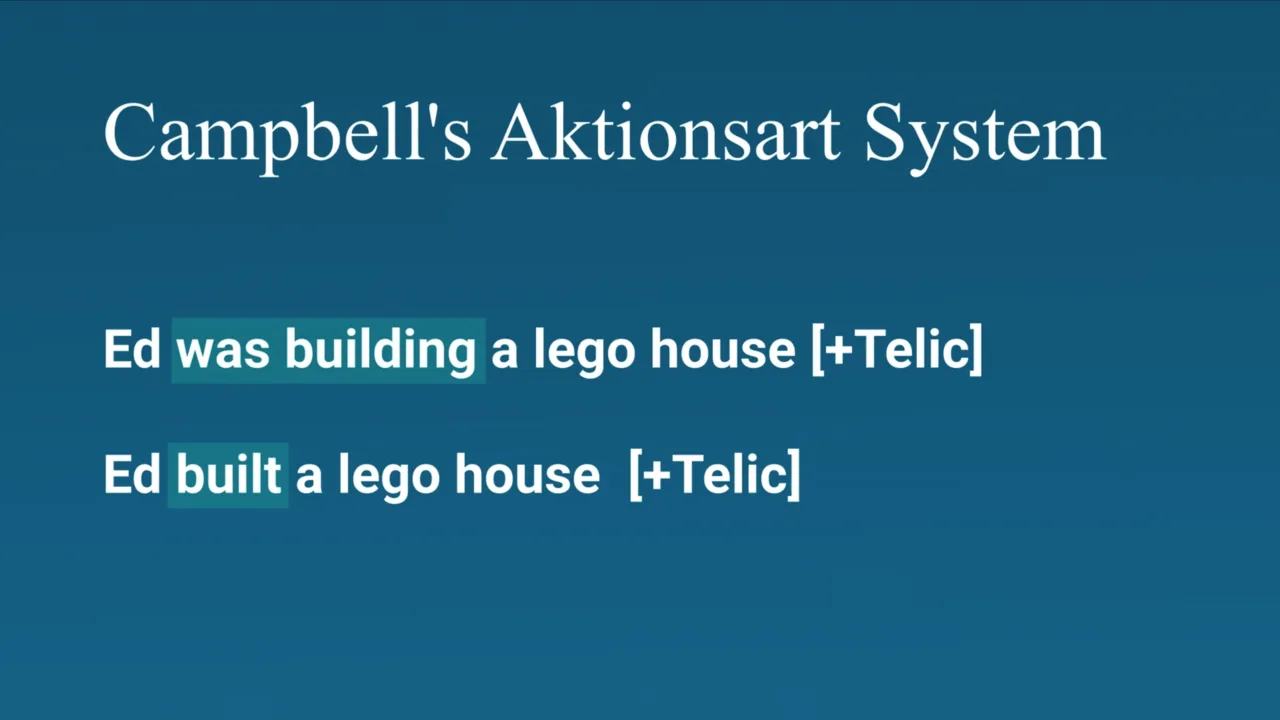 Slide: in linguistics both lego-house sentences are [+Telic]