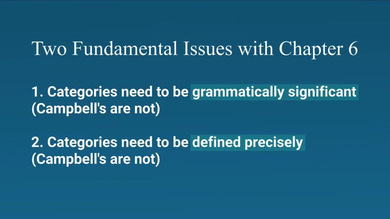 Slide: two fundamental issues with chapter 6