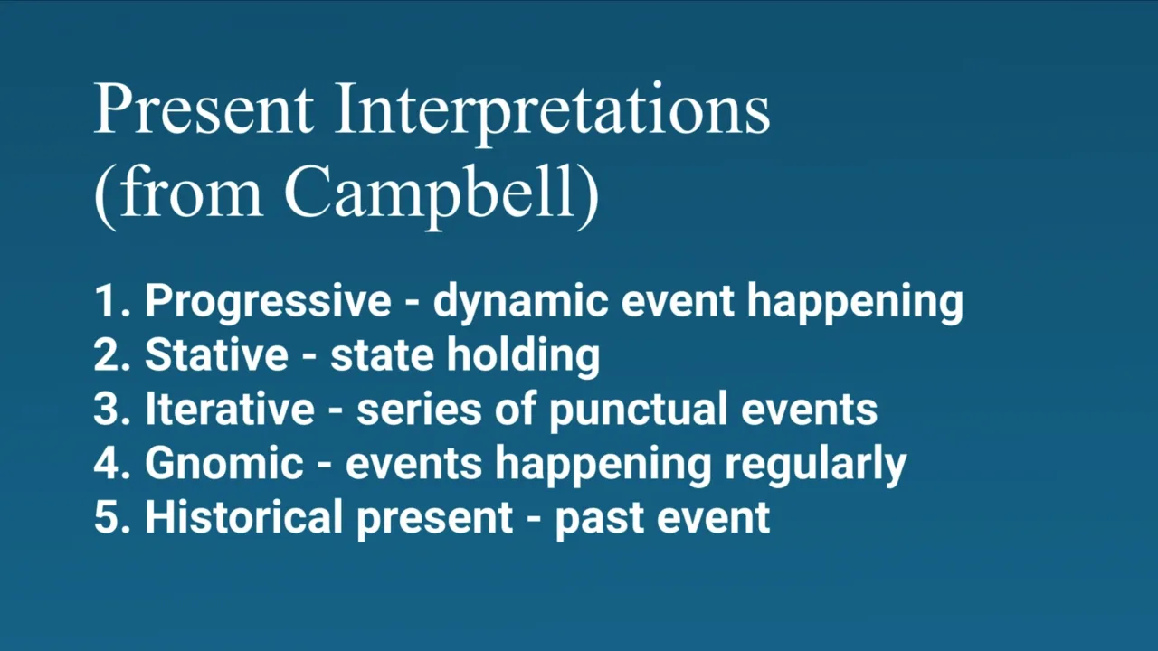 Slide: present-form interpretations (Campbell)