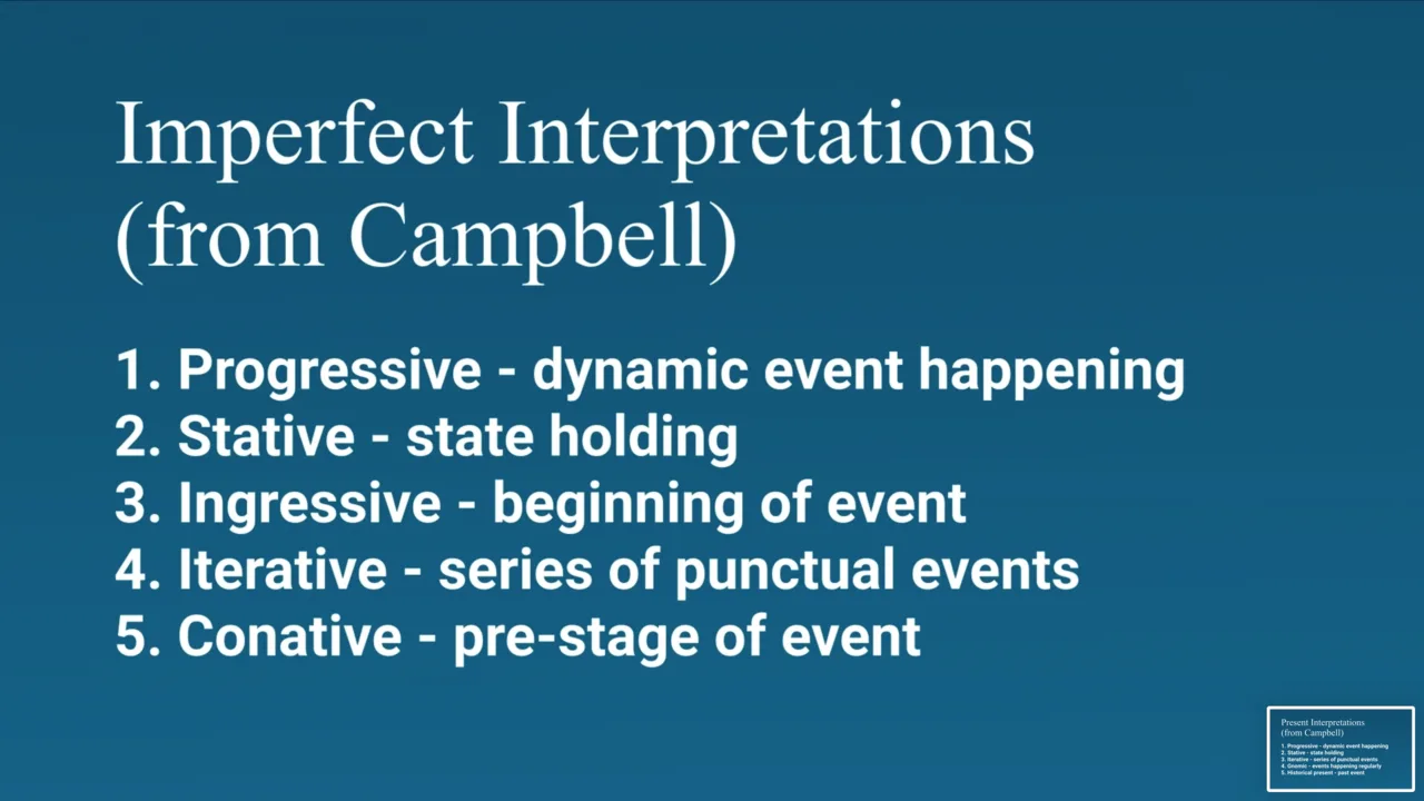 Slide: imperfect interpretations (Campbell)