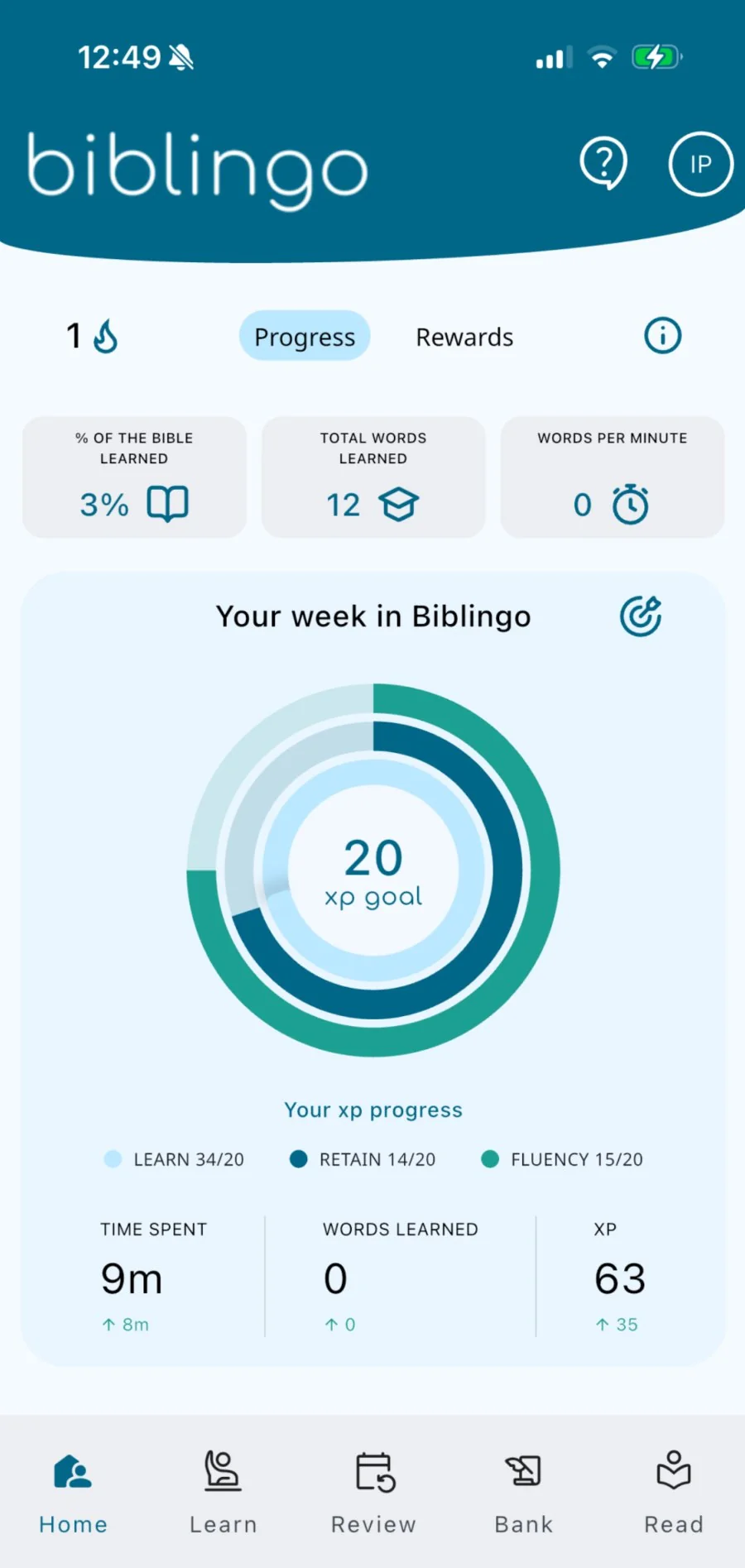 Biblingo dashboard — achievement badges, XP, and streaks