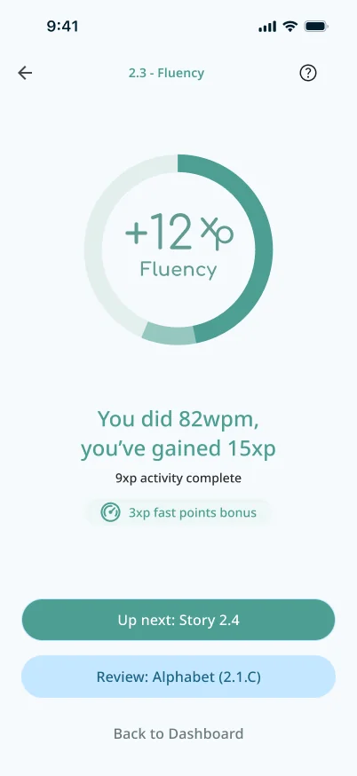 Biblingo progress screen — XP earned and what to study next