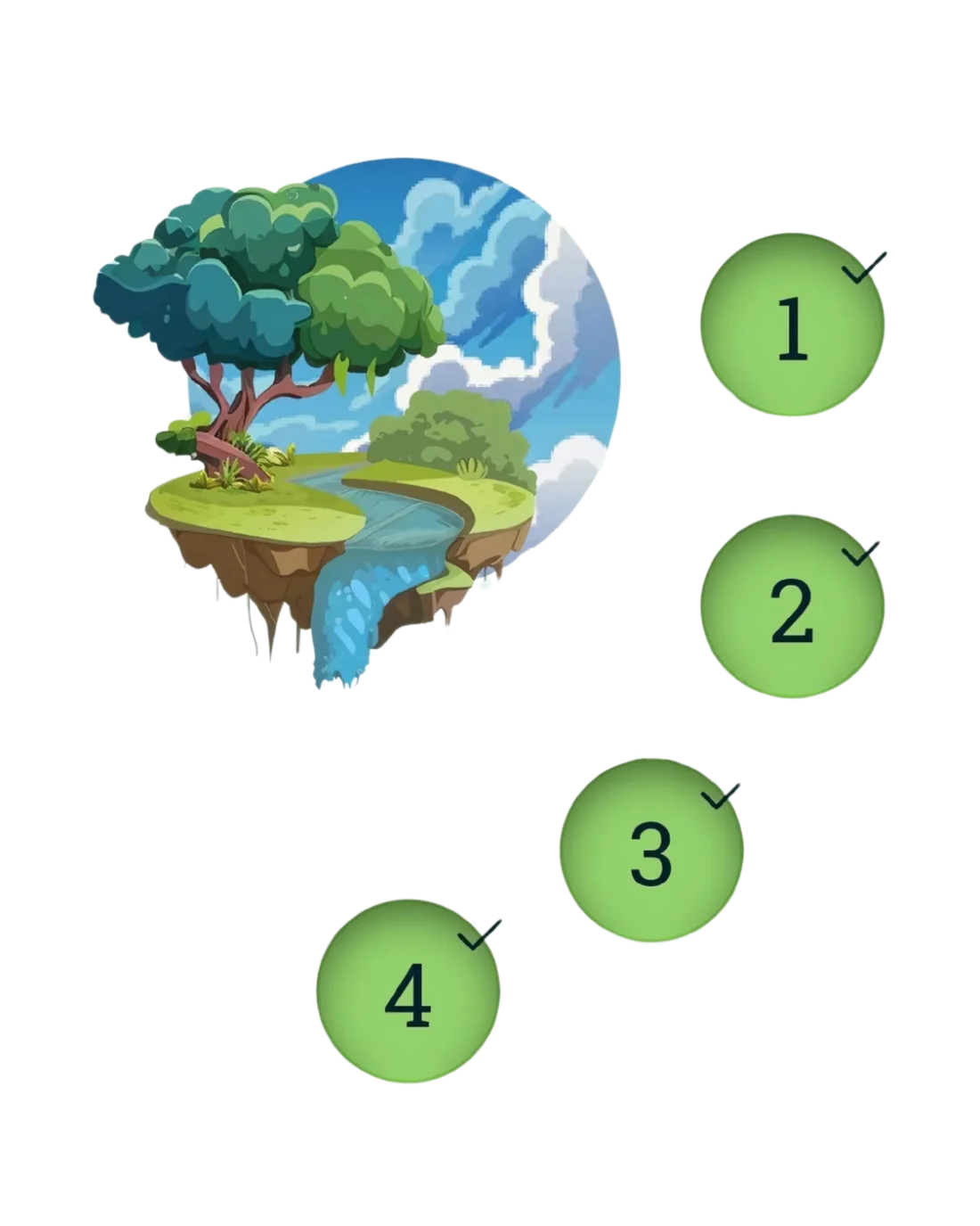 The Biblingo journey map — a gamified pathway of bite-sized lessons
