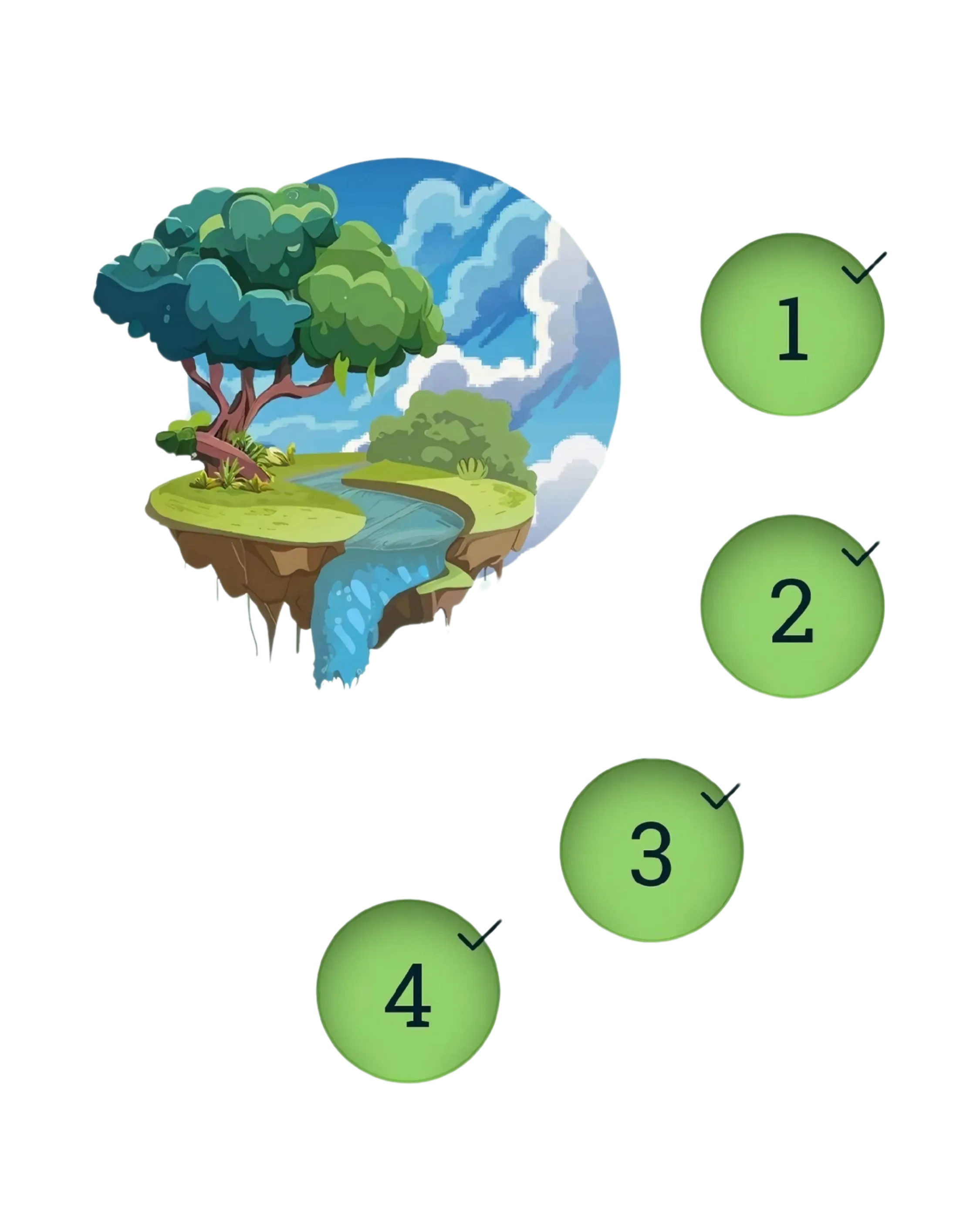 O mapa da jornada Biblingo — um caminho gamificado de lições rápidas