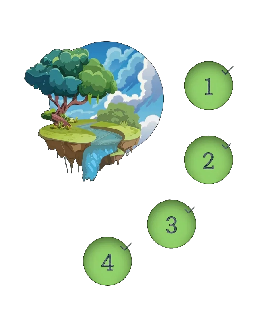 The Biblingo journey — a gamified pathway of bite-sized lessons